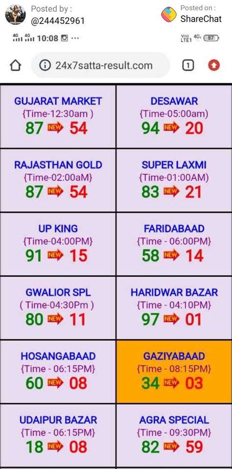 super king satta bazar|satta king hazaar result.